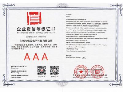 企業(yè)信用等級(jí)證書